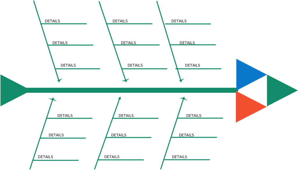 Detail Ishikawa Vorlage Visio Nomer 2