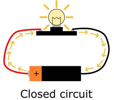 Detail Computer Light Dimmer Nomer 20