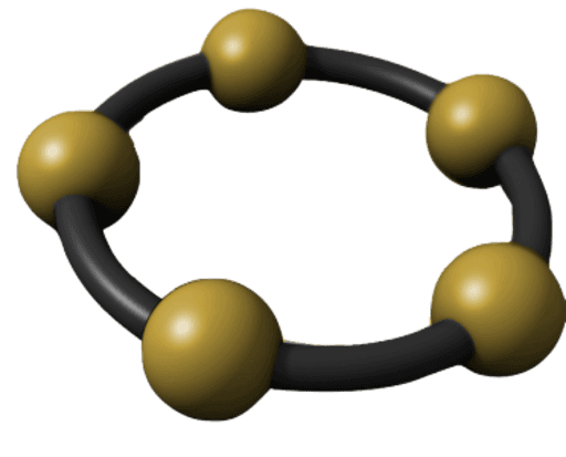 Detail Geogebra Wertetabelle Nomer 7