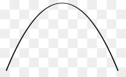 Detail Geogebra Wertetabelle Nomer 13