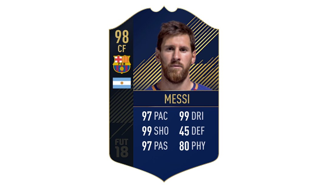 Detail Messi Fifa 18 Nomer 2