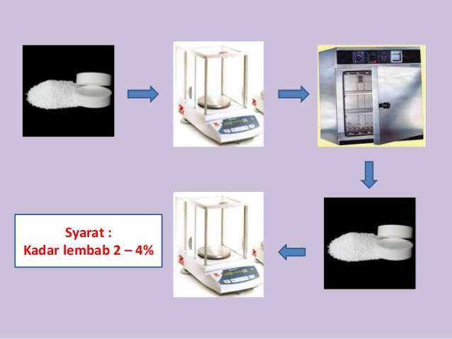 Detail Gambar Granul Obat Nomer 34