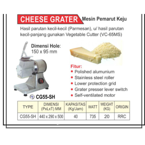 Detail Gambar Grater Pemarut Nomer 56