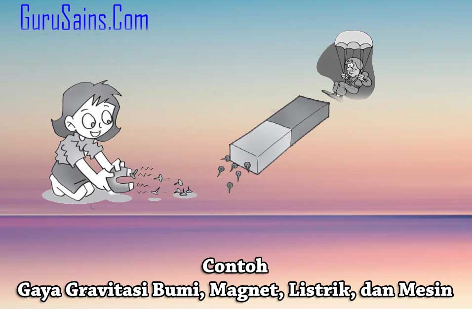 Detail Gambar Gravitasi Bumi Nomer 48