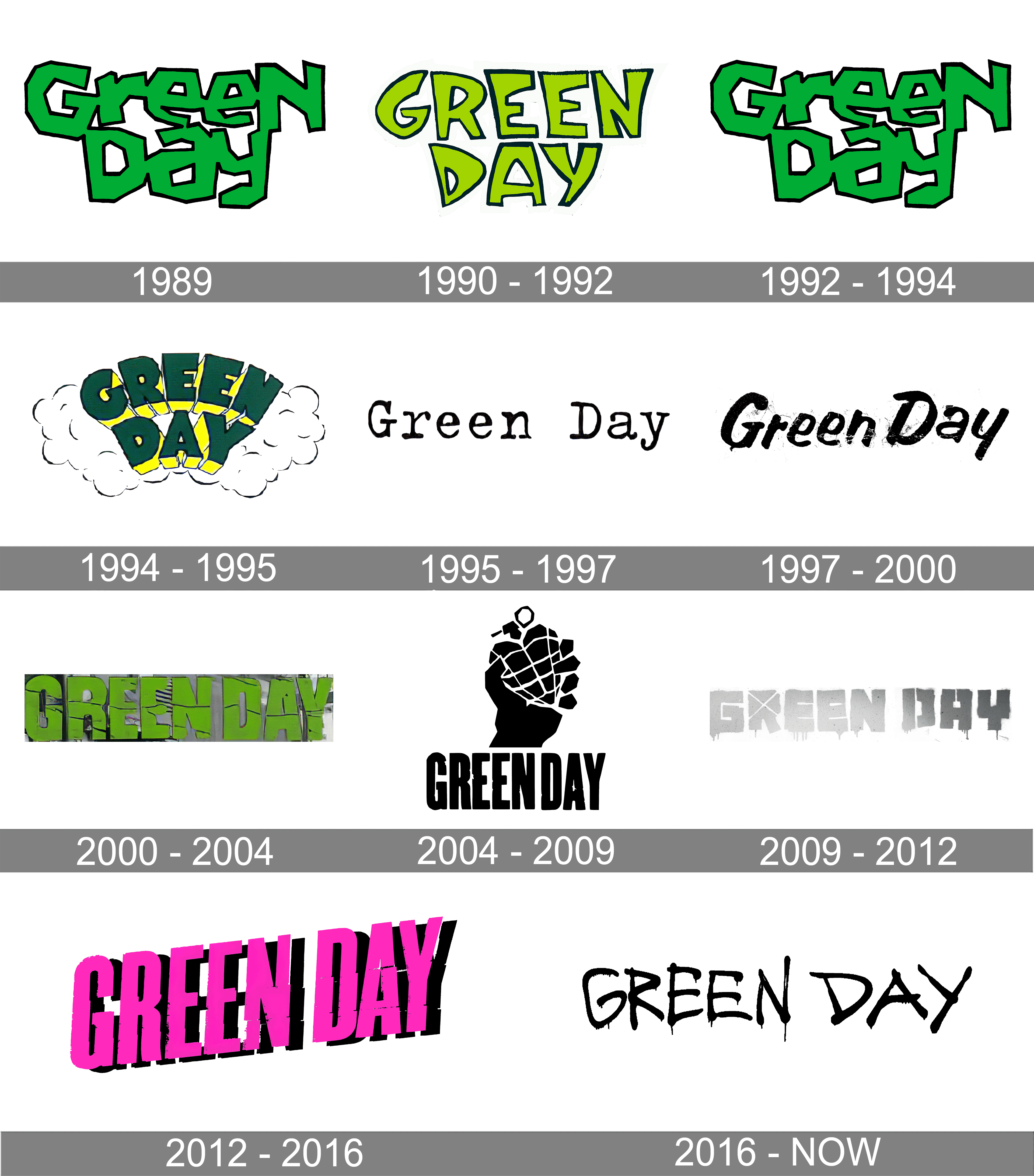 Detail Gambar Green Day Nomer 29