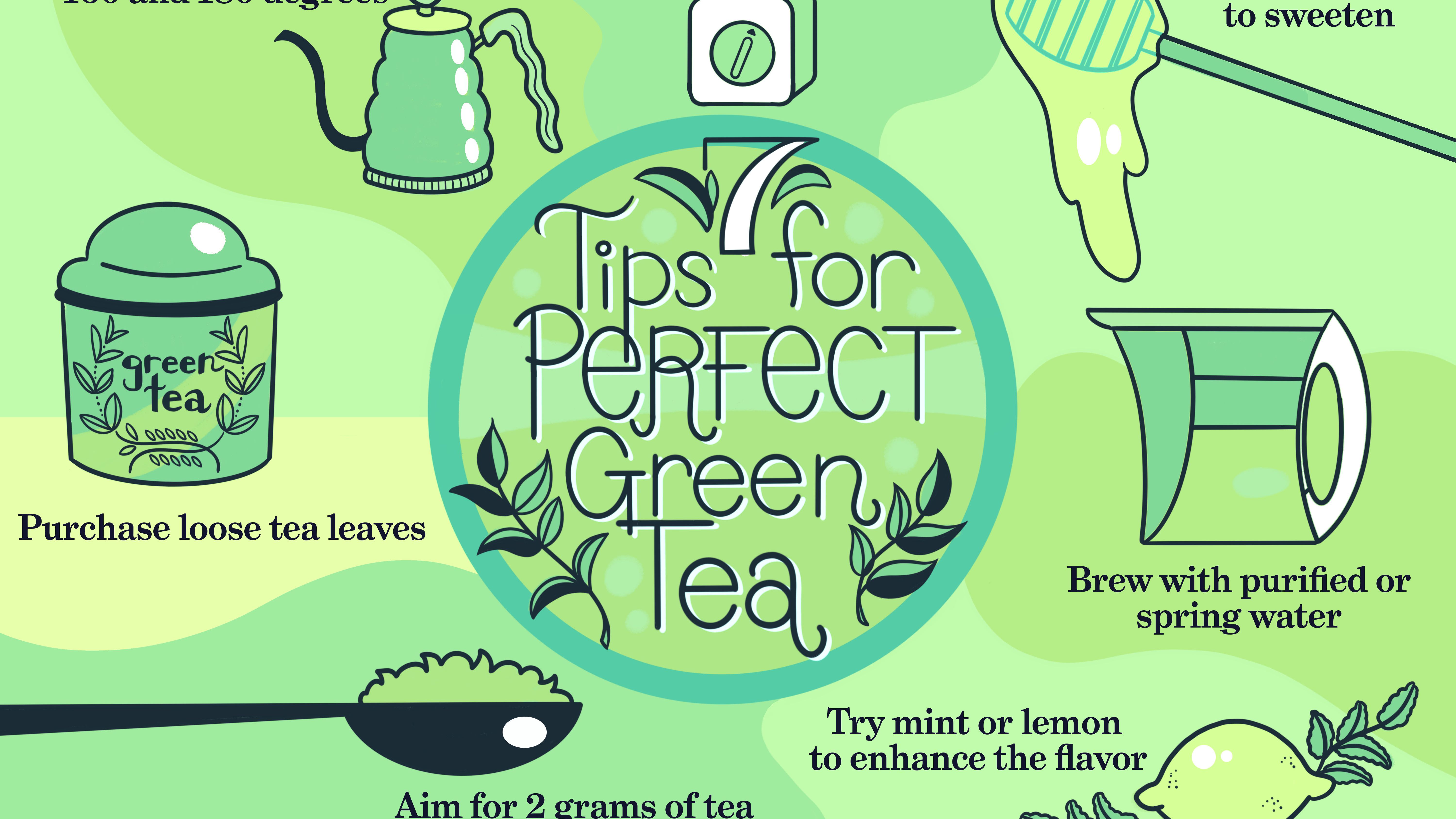 Detail Gambar Green Tea Nomer 25