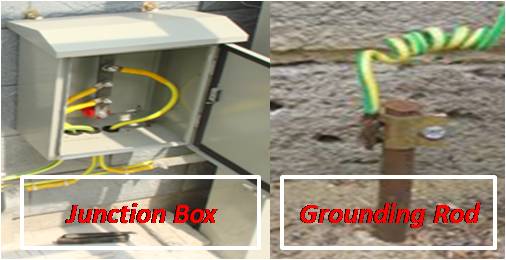 Detail Gambar Grounding Listrik Nomer 16