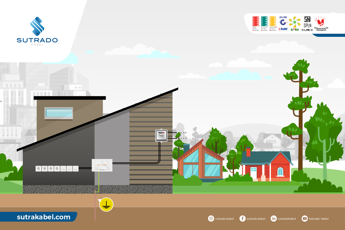 Detail Gambar Grounding Listrik Nomer 46