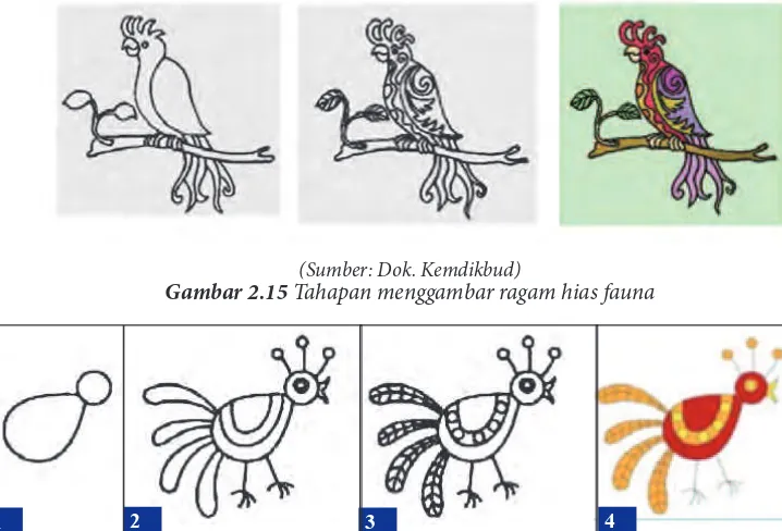 Detail Gambar Gubahan Flora Dan Fauna Nomer 20