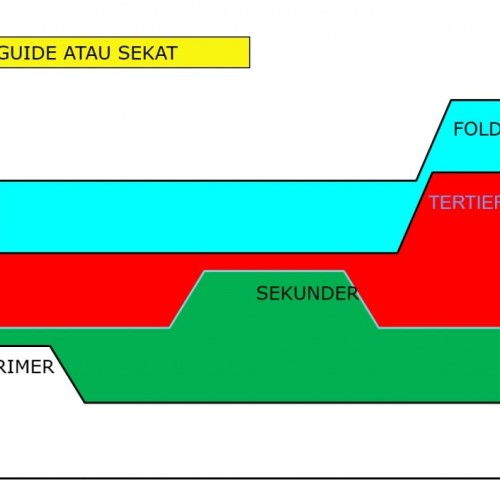 Detail Gambar Guide Arsip Nomer 4