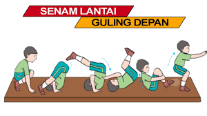 Detail Gambar Guling Depan Nomer 6