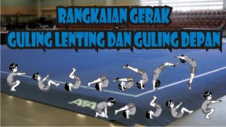 Detail Gambar Guling Lenting Nomer 52