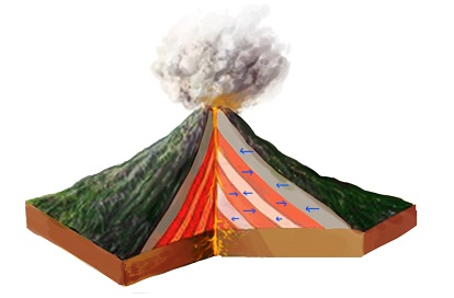 Detail Gambar Gunung Api Maar Nomer 13
