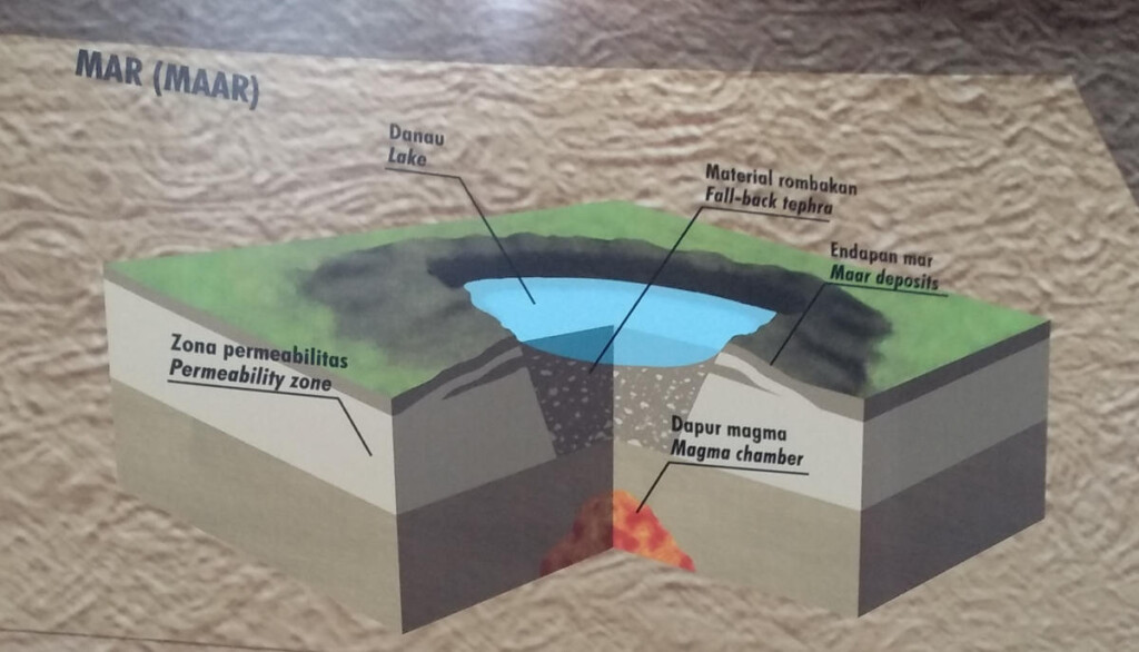 Detail Gambar Gunung Api Perisai Nomer 28