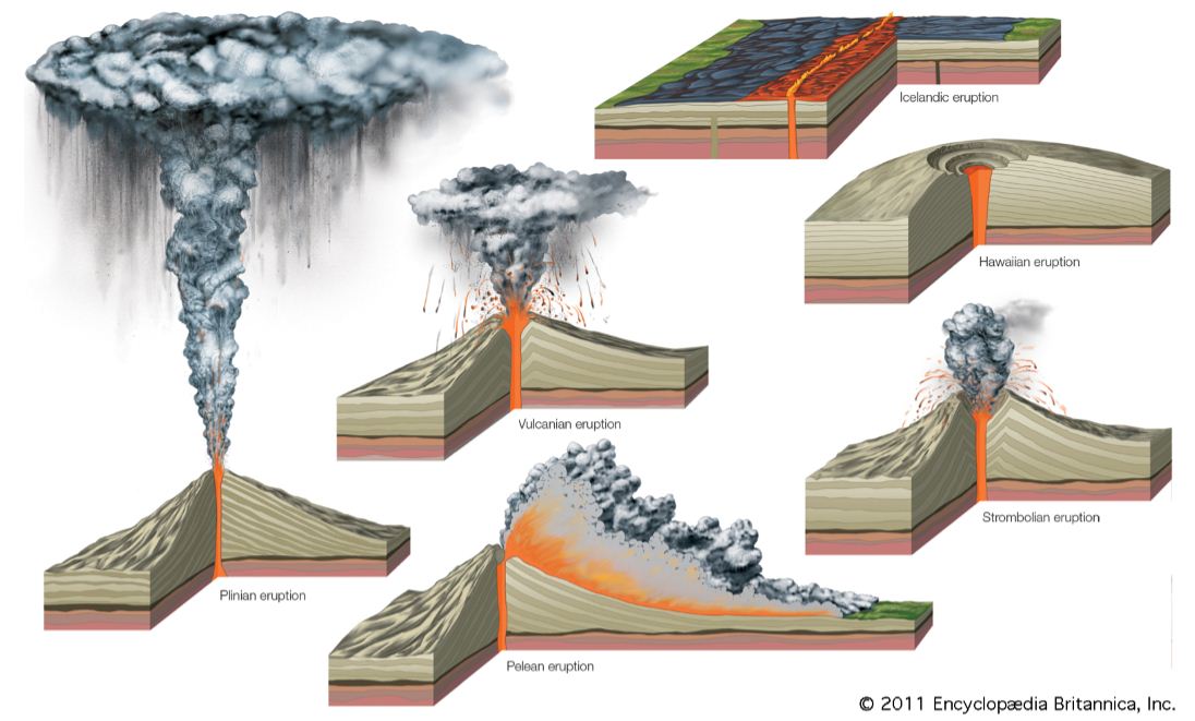Detail Gambar Gunung Api Perisai Nomer 39