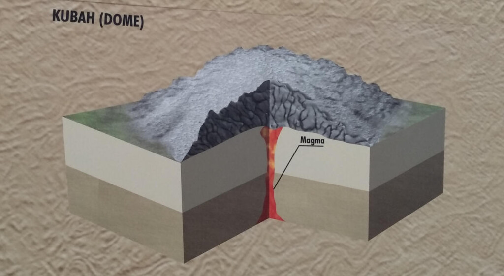 Detail Gambar Gunung Api Perisai Nomer 49