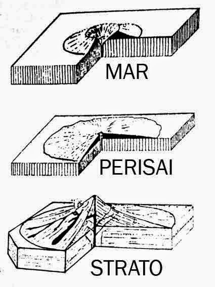 Detail Gambar Gunung Api Strato Nomer 30