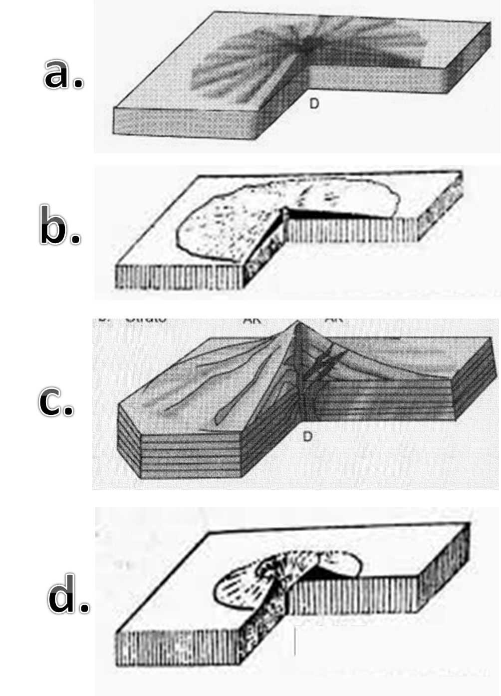 Detail Gambar Gunung Api Strato Nomer 48