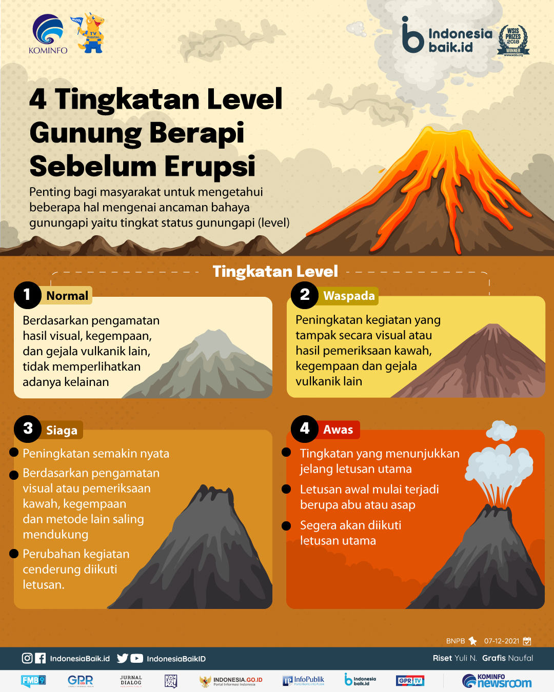 Detail Gambar Gunung Berapi Nomer 33