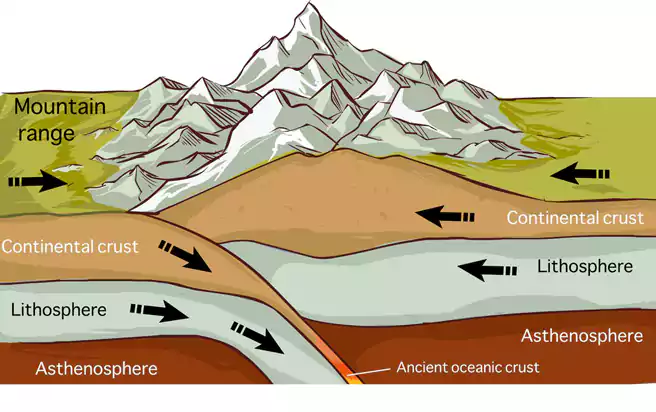 Detail Gambar Gunung Dan Pegunungan Nomer 11