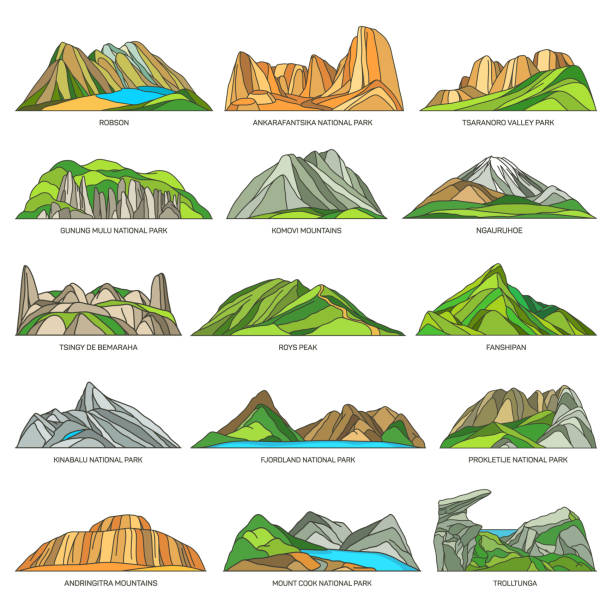 Detail Gambar Gunung Kinabalu Nomer 49