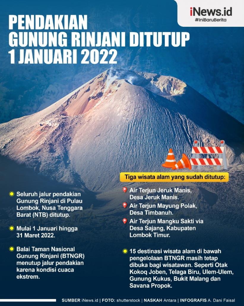 Detail Gambar Gunung Rinjani Nomer 31