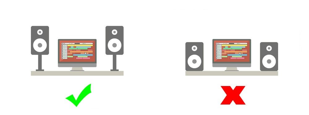 Detail Genelec Speaker Angle Nomer 9