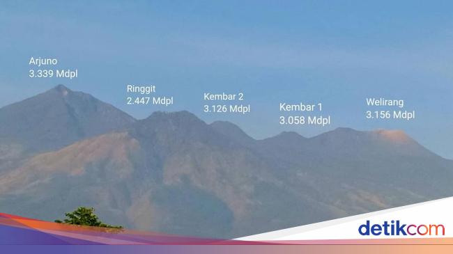 Detail Gambar Gunung Welirang Nomer 11