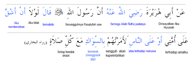 Detail Gambar Hadits Tentant Kebersihan Nomer 27