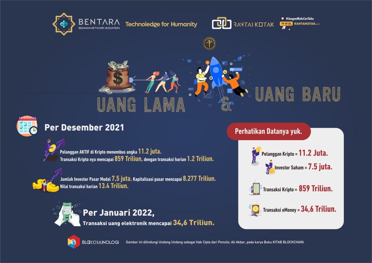 Detail Gambar Hak Ciota Transaksi Nomer 43