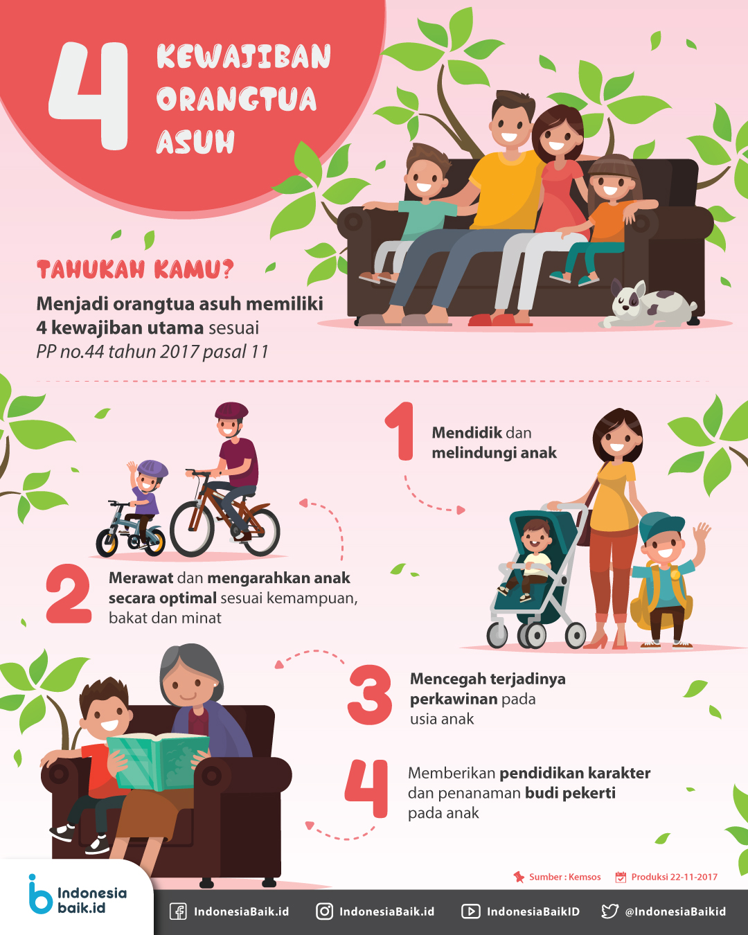 Detail Gambar Hak Dan Kewajiban Terhadap Anak Nomer 9