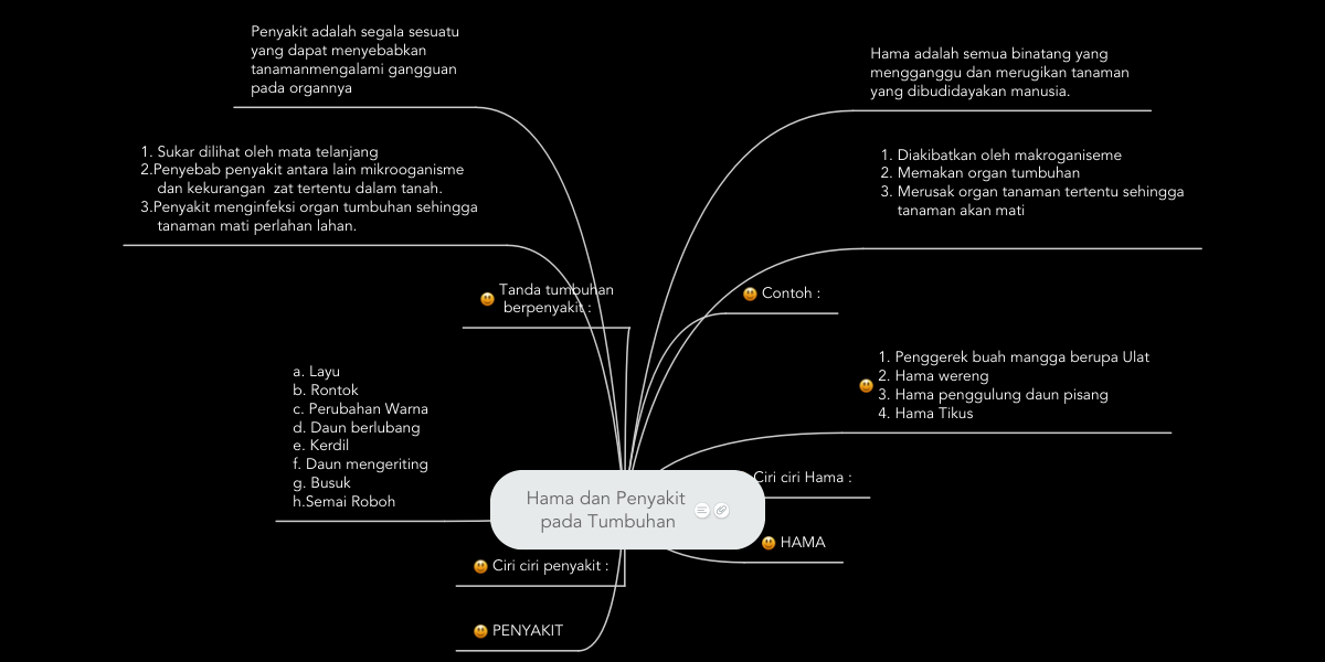 Detail Gambar Hama Tumbuhan Nomer 30