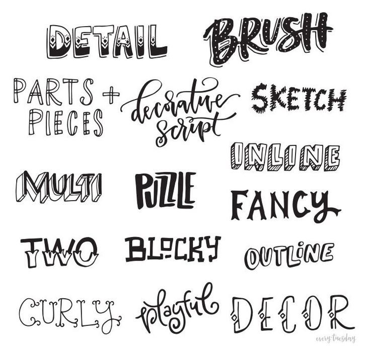 Detail Gambar Hand Lettering Nomer 13