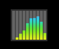 Rainmeter Speaker - KibrisPDR