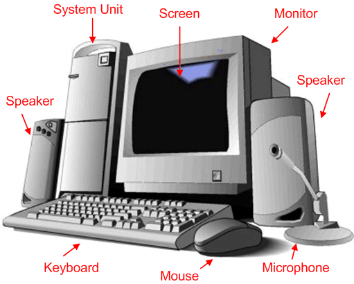 Detail Gambar Hardware Komputer Nomer 38