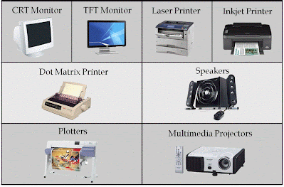 Gambar Hardware Output - KibrisPDR