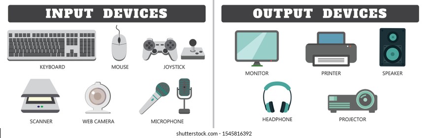 Detail Gambar Hardware Output Nomer 15