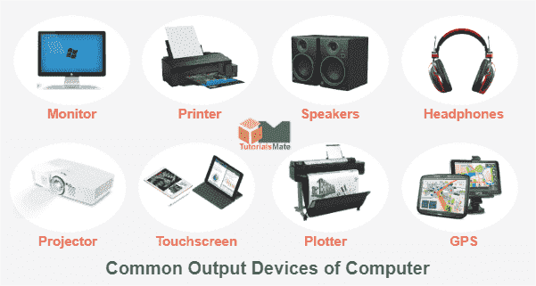 Detail Gambar Hardware Output Nomer 4