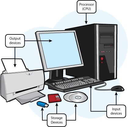 Detail Gambar Hardware Output Nomer 29