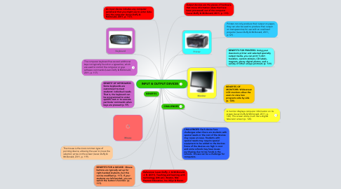 Detail Gambar Hardware Output Nomer 44