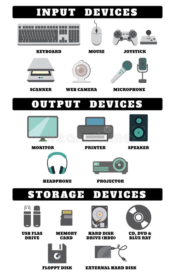 Detail Gambar Hardware Output Nomer 48