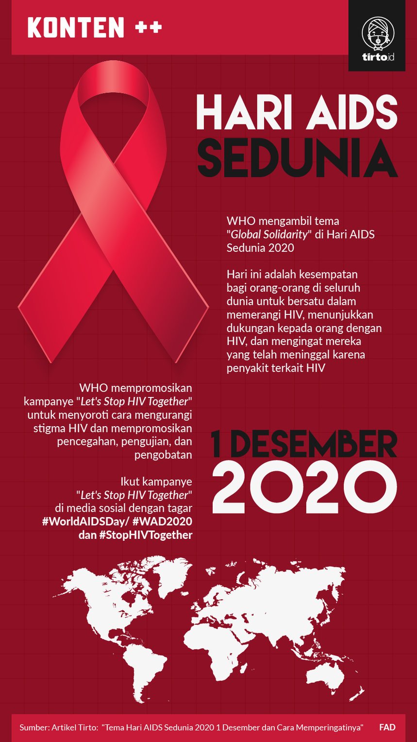 Detail Gambar Hari Aids Sedunia Nomer 16