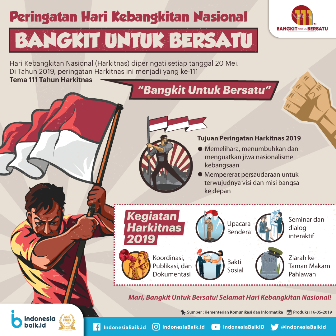 Detail Gambar Hari Kebangkitan Nasional Nomer 24