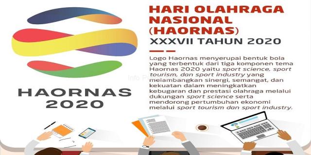 Detail Gambar Hari Olahraga Nasional Nomer 51