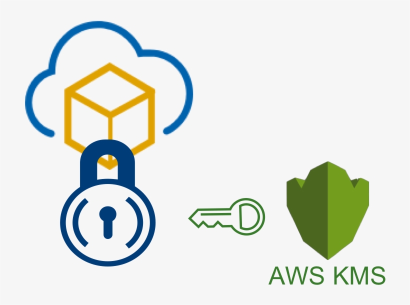 Detail Aws Logo Nomer 19