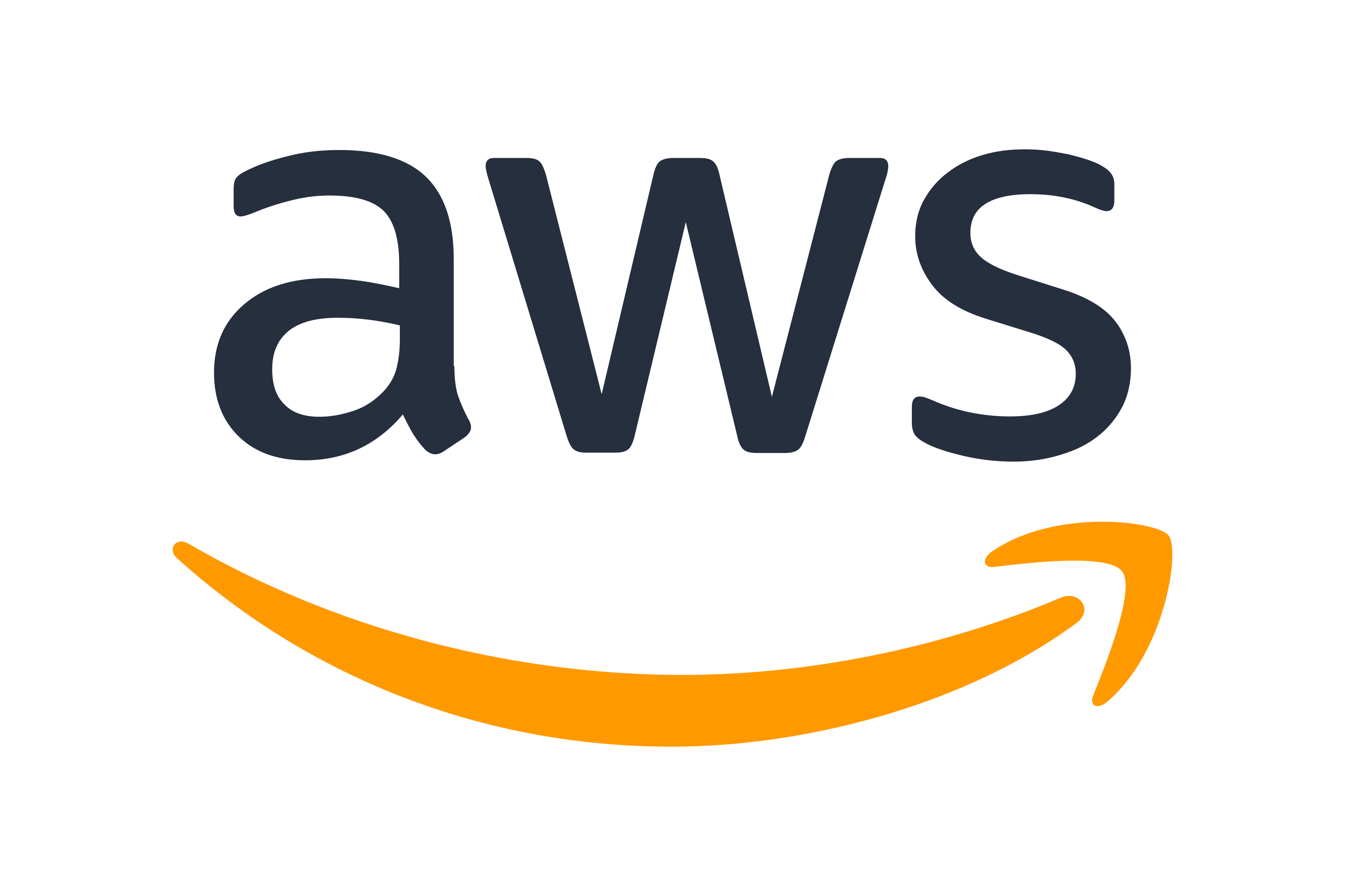 Detail Aws Logo Nomer 2