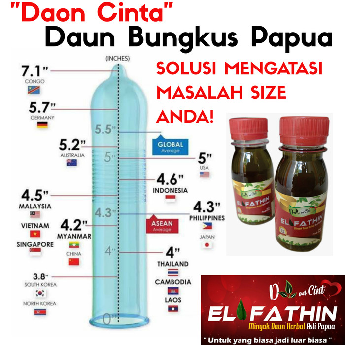 Detail Gambar Hasil Daun Bungkus Papua Nomer 45