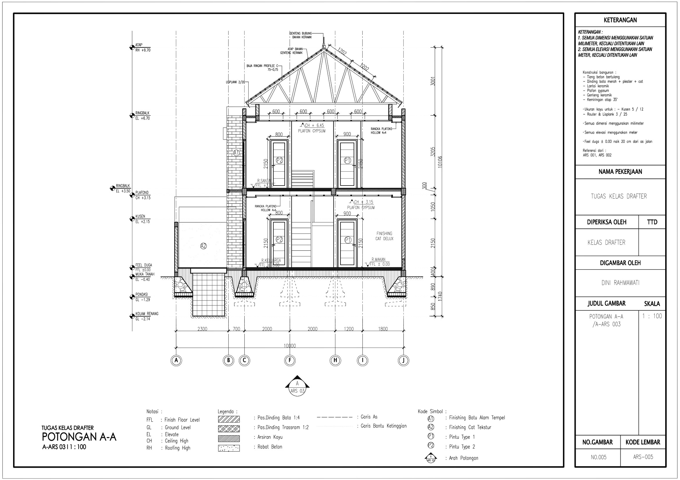 Detail Gambar Hasil Drafter Nomer 42