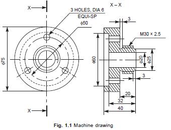 Detail Gambar Hasil Drafter Drafter Machine Nomer 13