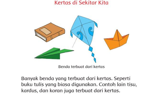 Detail Gambar Hasil Jadi Serat Selulosa Nomer 36